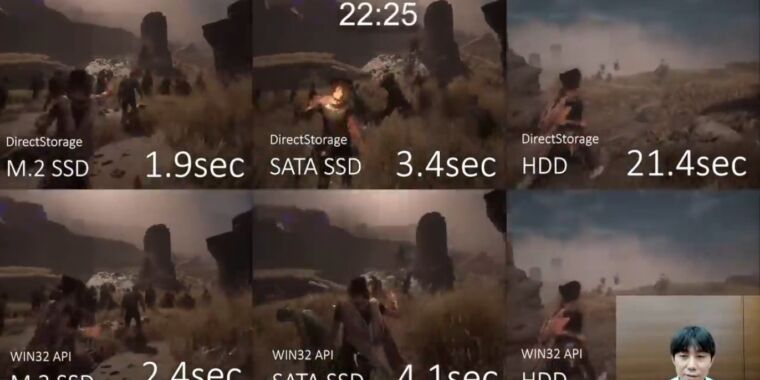 DirectStorage muestra mejoras menores en la velocidad de carga en una demostración realista para PC